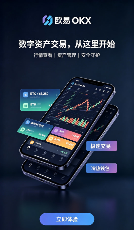 欧交易所APP交易速度